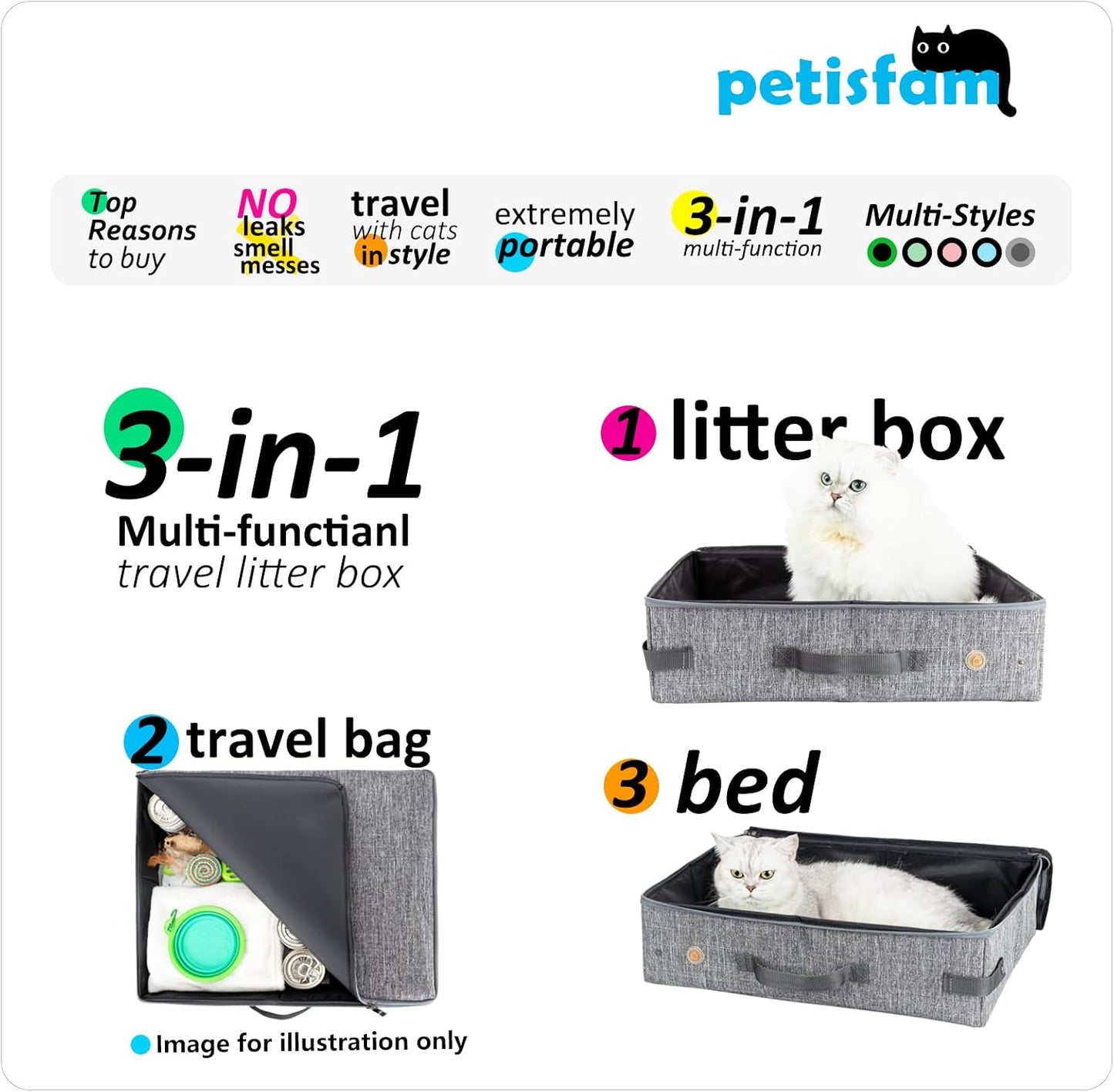 Large Portable Cat Travel Litter Box with Zipperd Top for Medium, Large or Multiple Cats. Odor Control, Leak-Proof, Lightweight for Easy Carry, Easy Storage, Easy to Clean