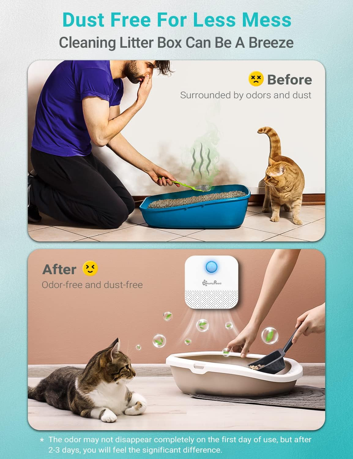 Cat Litter Deodorizer, Rechargeable 4000Mah Odor Eliminator Cat Litter Box, Dust-Free, 14-Day Battery Life, No Consumables